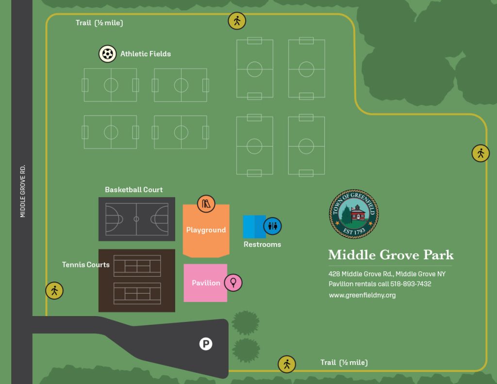 Middle Grove Park Map
